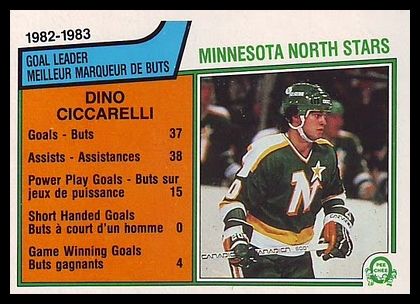 164 Dino Ciccarelli North Stars Leaders